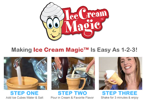 1401227874-Ice-Cream-Magic-maker2